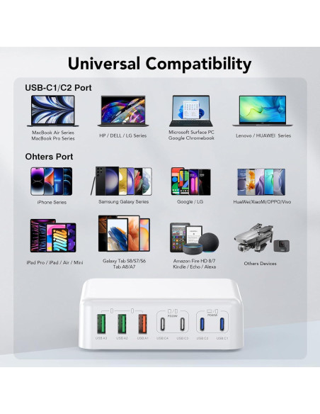 Cargador Rápido USB C KENUBI 180W 7 Puertos PD Estación Cargador Rápido USB C KENUBI 180W 7 Puertos PD Estación