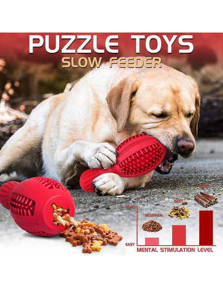 Juguete Interactivo para Perros TonyEst - Dispensador de Golosinas Juguete Interactivo para Perros TonyEst - Dispensador de Golosinas