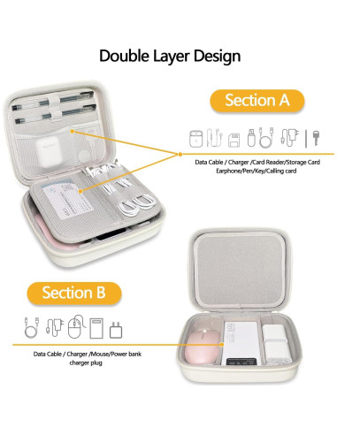 Funda de Viaje Organizador Electrónico Dura Blanco 18.9x15.49cm