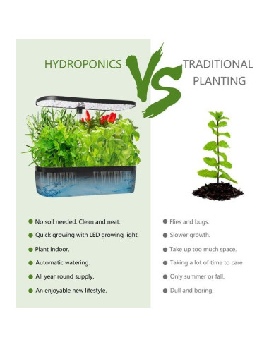 Sistema de Cultivo Hidropónico ScienGarden 12 Cápsulas con Luz