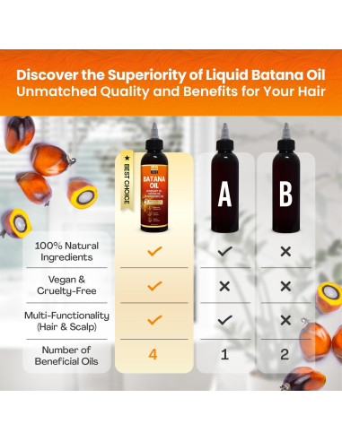 Aceite de Batana Okaga 148.83ml - Crecimiento y Cuidado Cabello