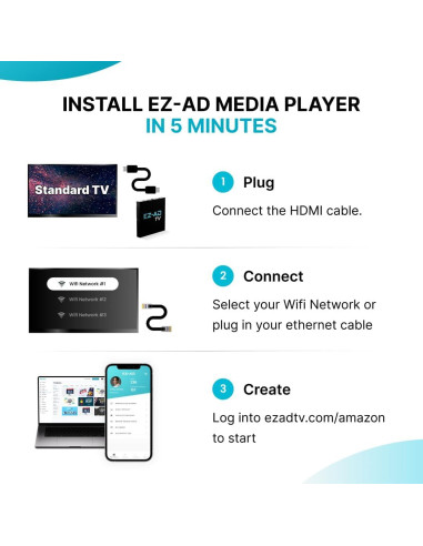 Reproductor de Señalización Digital EZ-AD TV 4K con Plan Gratuito