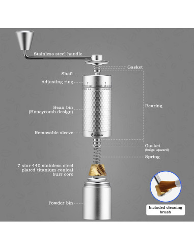 Molino de Café Manual ELMWAY, Acero Inoxidable 440, Portátil