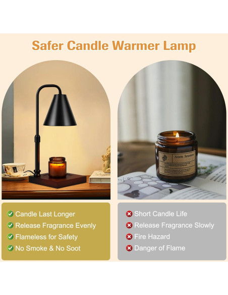 Lámpara Calentadora de Velas Hansanti Ajustable 50W con Temporizador Lámpara Calentadora de Velas Hansanti Ajustable 50W con Temporizador