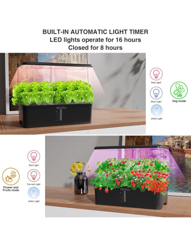 Sistema Hidropónico MUFGA 18 Cápsulas Jardín Interior con Luz LED