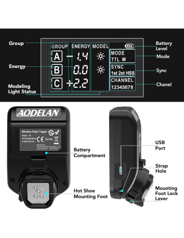 Disparador de Flash AODELAN E4 TTL para Cámaras Canon