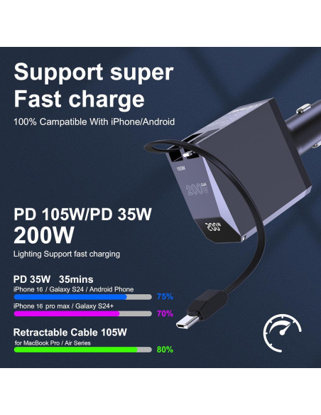 Cargador de Coche USB C Retráctil Aftertop 200W 3-en-1 Cargador de Coche USB C Retráctil Aftertop 200W 3-en-1
