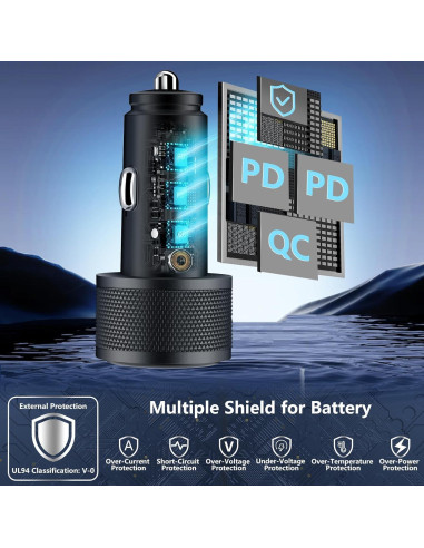 Cargador de Coche USB C BAOYUANDA 67W 3 Puertos Rápido