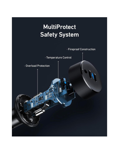 Cargador de coche USB-C Anker PowerIQ 3.0 2Pack 1m