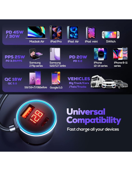 Cargador de coche KAPEBOW 75W USB C 3 Puertos Rápido Cargador de coche KAPEBOW 75W USB C 3 Puertos Rápido