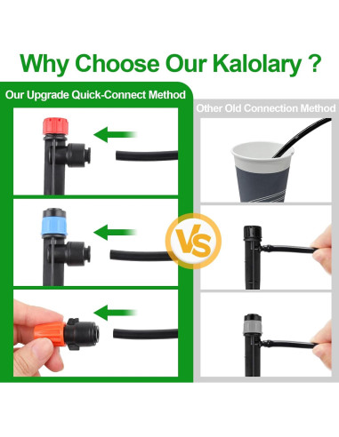 Kalolary Kit de Riego por Goteo 246FT (75m) 1/2" y 1/4"