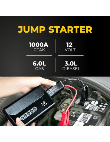 Arrancador de Salto RAPIKITS AIR-ST 10400mAh 150PSI 12V