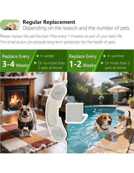 Filtros de Agua para Perros Smartoo 7L - 6 Pcs Reemplazo Filtros de Agua para Perros Smartoo 7L - 6 Pcs Reemplazo