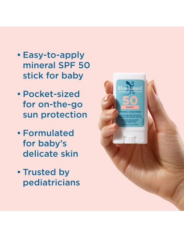 Protector Solar Mineral Blue Lizard Baby SPF 50 en Barra 14.17g