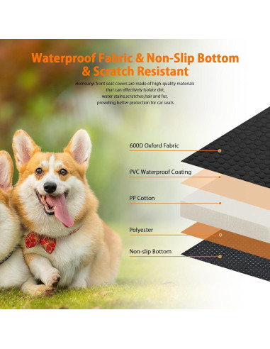 Funda de Asiento Delantero Homsunyi para Perros Impermeable