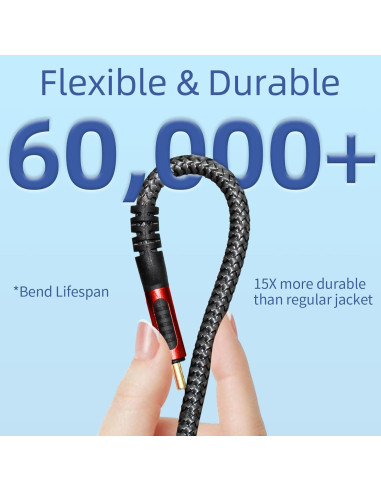 Cable Thunderbolt 4 Rerwelin 4.57M 240W 20Gbps USB C 5K/4K