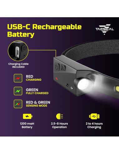 Linterna Frontal Táctica Freeze2Trim 350 Lúmenes USB-C IPX4