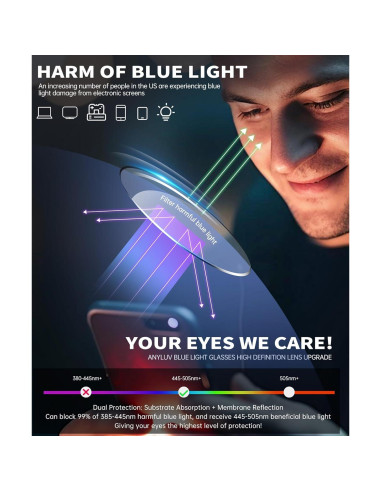 Gafas de Bloqueo de Luz Azul ANYLUV AN217-EP Negro