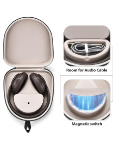 Funda Dura de Transporte Seracle para Auriculares Beats - Negro 2