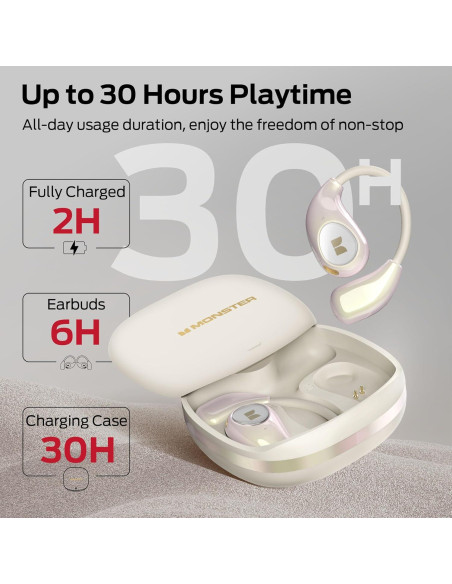 Auriculares Inalámbricos Monster AC510 Bluetooth 6.0 IPX5 Blanco Auriculares Inalámbricos Monster AC510 Bluetooth 6.0 IPX5 Blanco