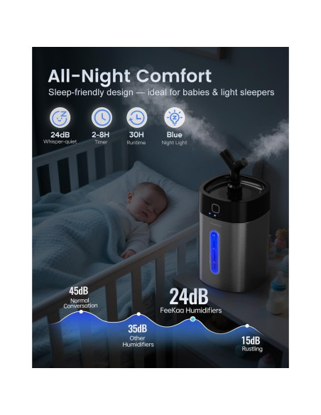 Humidificador Ultrasonido Feekaa Acero Inoxidable 4L Negro Humidificador Ultrasonido Feekaa Acero Inoxidable 4L Negro