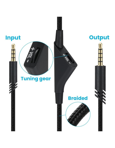 Cable de Reemplazo para Auriculares Astro A40 A10 2m con Control de Volumen Cable de Reemplazo para Auriculares Astro A40 A10 2m con Control de Volumen