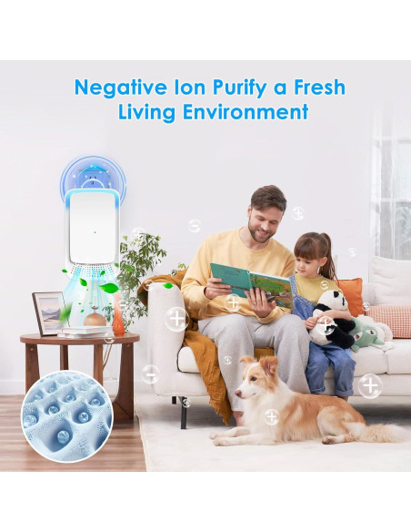 Purificador de Aire Ionizador Enchufable W25-3-6 para Hogar Purificador de Aire Ionizador Enchufable W25-3-6 para Hogar