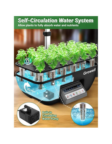 Sistema Hidropónico Growell 17 Cápsulas 10L 102 Luces LED