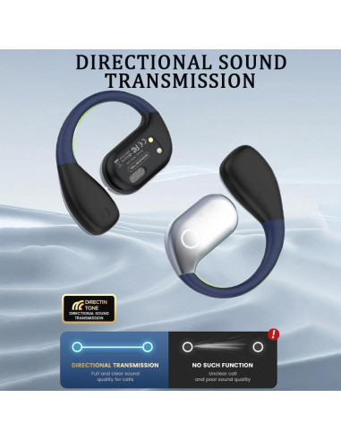 Auriculares Inalámbricos MOCANIO M82 Conducción Ósea Bluetooth 5.4