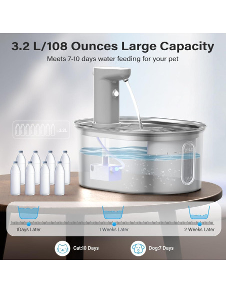 Fuente de Agua Inalámbrica para Gatos Petlipo 3.2L Acero Inoxidable Fuente de Agua Inalámbrica para Gatos Petlipo 3.2L Acero Inoxidable