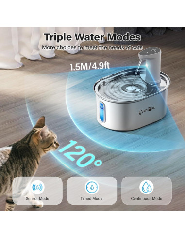 Fuente de Agua Inalámbrica para Gatos Petlipo 3.2L Acero Inoxidable