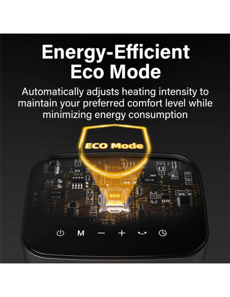 Calentador Eléctrico JRD 1500W Cerámico Portátil con Control Remoto Calentador Eléctrico JRD 1500W Cerámico Portátil con Control Remoto