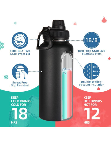 Botella de Agua Aislada Volhoply 32 oz Acero Inoxidable Negra