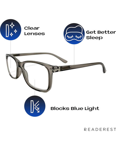 Gafas de Bloqueo de Luz Azul Readerest - Lentes Antirreflejo Unisex Gafas de Bloqueo de Luz Azul Readerest - Lentes Antirreflejo Unisex