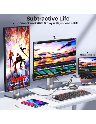 Cable USB C a USB C 2.01m 4K 20Gbps Carga Rápida 100W