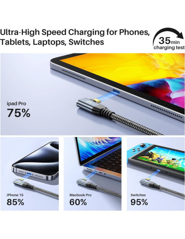 Cable USB C a USB C 2.01m 4K 20Gbps Carga Rápida 100W