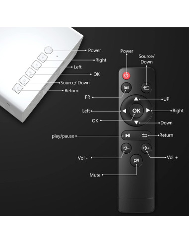 Proyector Mini PVO YG300Pro Portátil 300g con Bluetooth