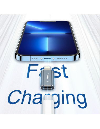 Adaptador TechMatte USB C a Lightning 2 Paquete Carga Rápida 27W