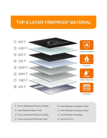 Bolsa a Prueba de Fuego JUNDUN 35.56x26.42cm Negra Grande Bolsa a Prueba de Fuego JUNDUN 35.56x26.42cm Negra Grande