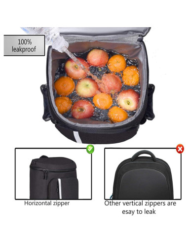 Mochila Cooler FORICH Aislada Impermeable 30 Litros