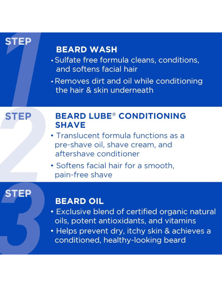 Kit de Cuidado de Barba Jack Black Set 4 Piezas Kit de Cuidado de Barba Jack Black Set 4 Piezas