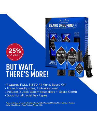 Kit de Cuidado de Barba Jack Black Set 4 Piezas