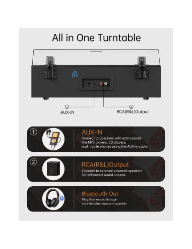 Reproductor de Discos Automático MYKESONIC AT-3600L Bluetooth