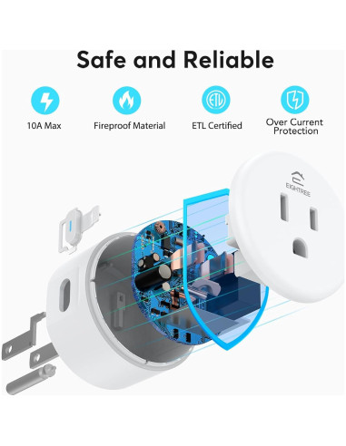 Enchufe Inteligente EIGHTREE ET01 WiFi Control Remoto 2 Pzs