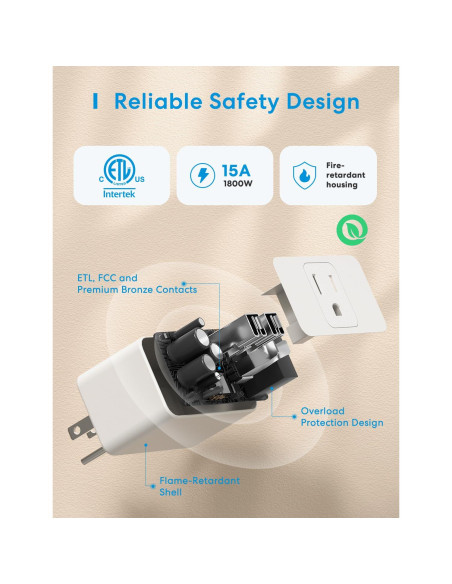 Enchufe Inteligente Meross Mini 15A Wi-Fi Control por Voz Enchufe Inteligente Meross Mini 15A Wi-Fi Control por Voz