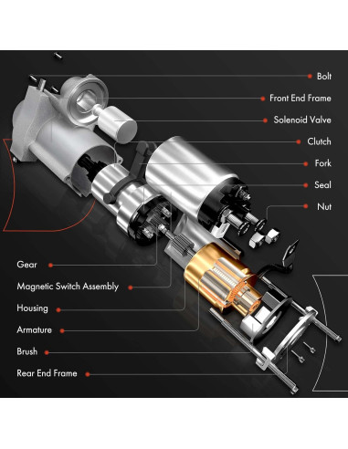 Motor de arranque A-Premium Acura RDX 2007-2012 1.6KW