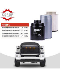 Juego de Filtro de Combustible KOROP para Ram 6.7L Diesel 2013-2018 2