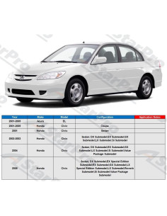 Brazos de Control Inferiores ASTARPRO para Acura EL y Honda Civic 2