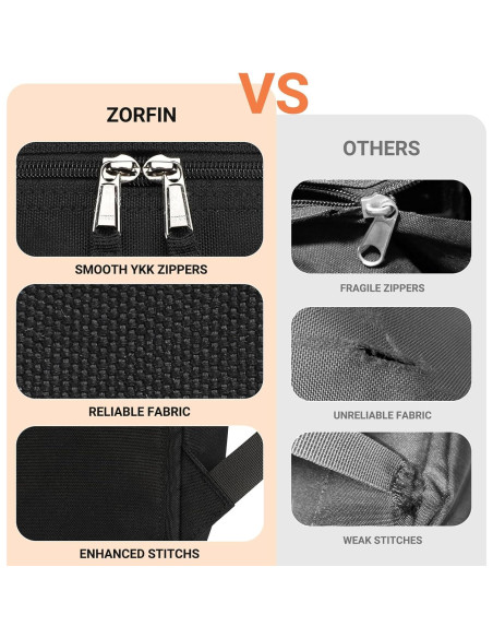 Mochila Negra ZORFIN para Escuela y Viaje 24L Resistente Mochila Negra ZORFIN para Escuela y Viaje 24L Resistente