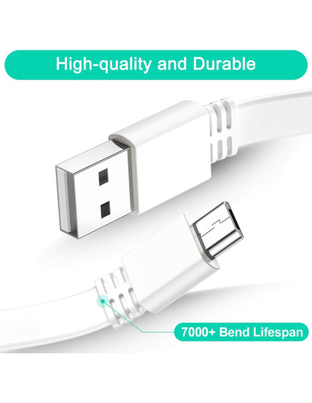 Cable de Alimentación Micro USB Itramax 6M 2 Pack Blanco Cable de Alimentación Micro USB Itramax 6M 2 Pack Blanco